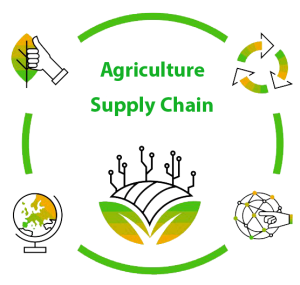 agriculture supply chain